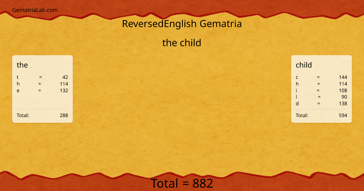 the child in reversedEnglish Gematria